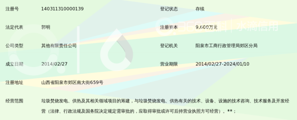 山西荣光能源