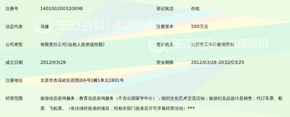 山西纵横天下旅游文化咨询